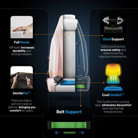 Ružová herná stolička Diablo X.Eye Prime Akira Pink