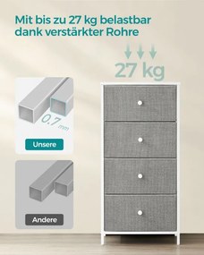 Úložná skrinka LTS314L10