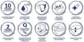 Cersanit Moduo, System50 MECH podomietkový rám + závesná wc misa Moduo Plus CleanOn + čierne tlačidlo MOVI II, S701-766