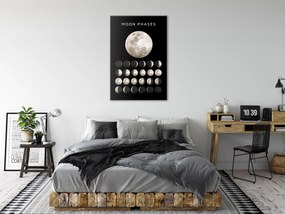 Artgeist Obraz - Moon Phases (1 Part) Vertical Veľkosť: 20x30, Verzia: Standard