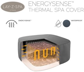 Termokryt ENERGYSENSE pre Lay-Z-Spa 180cm Bestway 60319