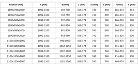 Mexen Lunar, L Duo výklopný sprchový kút 110 x 70 cm, 8mm číre sklo, zlatý matný profil, 834L-110L-070P-55-00