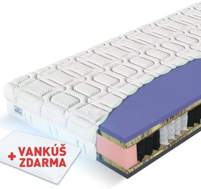 Materasso Taštičkový matrac Black Spring NEW Rozmer: 200 x 200 cm