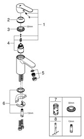 GROHE 3246820E - Umývadlová batéria EUROSTYLE COSMOPOLITAN veľkosť S chróm