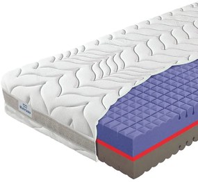 Materasso Penový matrac Lavender Duo Rozmer: 140 x 200 cm