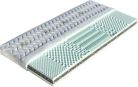 Drevočal Sendvičový matrac Hana Veľkosť: 200 x 160 x 14, Poťah: AloeVera
