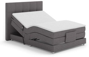 Elektrická polohovacia posteľ, boxspring, sivá, 120x200, MURKO NEW