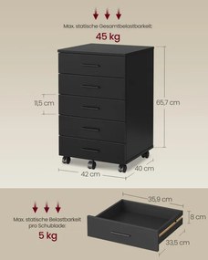 Mobilná skrinka OFC081BC02