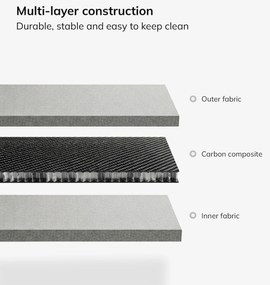 Akustická kancelárska kabína INBOX pre 4 osoby 2200 × 2200 × 1220 mm