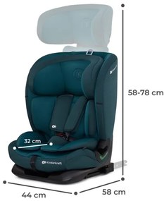 KINDERKRAFT - Autosedačka ONETO 3 i-Size (76-150 cm) + Isofix Harbor blue