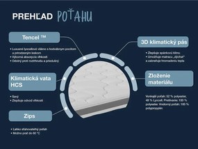 Hn8 Schlafsysteme 7-zónový vrchný matrac z gélovej peny Dynamic Soft Comfort (90 x 210 cm)  (100331936)