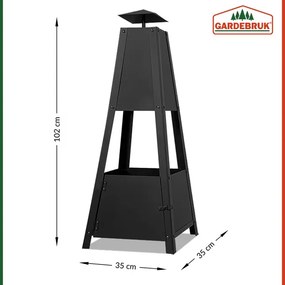 InternetovaZahrada Pyramídové ohnisko