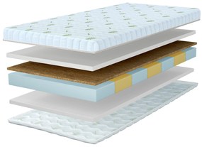 Wilsondo Penový matrac s kokosom Nizios 80x200