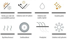 MELIA LIKA-TEX® antracit - luxusné záhradné ležadlo