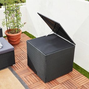 InternetovaZahrada Úložný box 75x75x70 cm - čierny