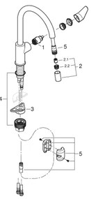 GROHE 30562000 - Drezová batéria START CURVE 357 mm, lesklý chróm