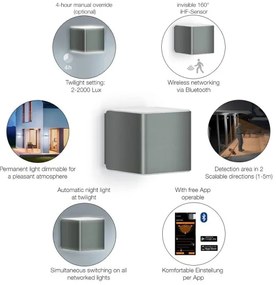 Steinel 055530 - LED Vonkajšie svietidlo so senzorom L 840 LED/9,5W/230V IP44
