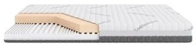 Matrac NICCO COOL SENSITIVE/RETRO  80x160 cm