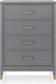 Sivá komoda CosmoLiving by Cosmopolitan Westerleigh, 75 x 106 cm