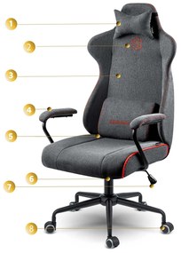 Kancelárska stolička Sofotel Verona 2583 - šedá