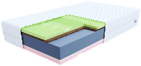 Jaamatrac Kokosový matrac Sandra 120x200 Poťah: Silver Care (príplatkový poťah)