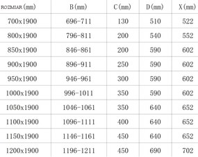 Mexen Roma, sprchové dvere do otvoru 100 x 190 cm, 6mm číre sklo, chrómový profil, 854-100-000-01-00