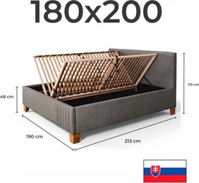 Posteľ čalúnená RONIA + lamelový rošt + matrac EMI