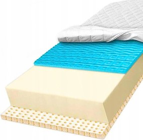 Penový 170 x 190 7 zónový latexový matrac s priedušným obehom 27 cm