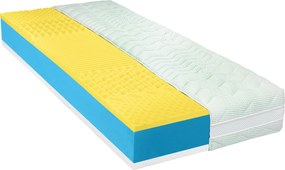XXXLutz MATRAC, 90/200 cm Sleeptex - Matrace - 000759007301