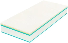 Tropico SPIRIT SUPERIOR COMODORE 30 cm - kráľovský pružinový matrac 80 x 200 cm, snímateľný poťah