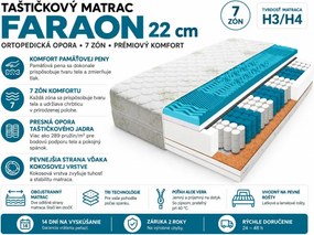ECOMATRACE FARAON 22 cm Taštičkový masážny matrac s pamäťovou penou Rozmery 180x200