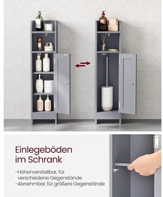 Kúpeľňová skrinka BBC310P36