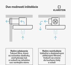 Klarstein Remy, digestor, 90 cm, stropný, 620 m³/h, diaľkové ovládanie, čierny