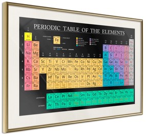 Artgeist Plagát - Mendeleev's Table [Poster] Veľkosť: 45x30, Verzia: Zlatý rám s passe-partout