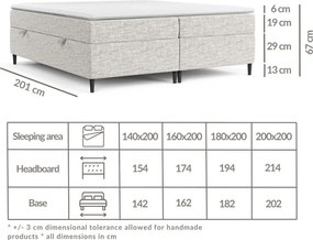Svetlosivá boxspring posteľ s úložným priestorom 140x200 cm Araya – Maison de Rêve