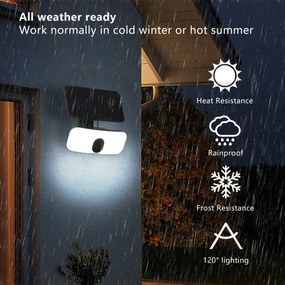 Brilagi - LED Solárne nástenné svietidlo so senzorom ROOF LED/13W/5V IP65