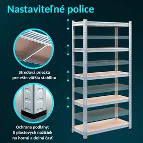 Monzana Skladový regál s vysokou nosnosťou 180 x 90 x 40 cm 875 kg
