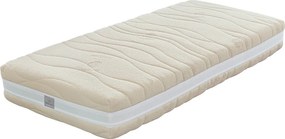 Stredne tvrdý/mäkký pružinový obojstranný matrac 90x200 cm BLACK dream – Materasso