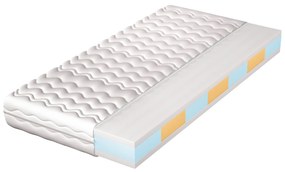 Penový matrac HERMES 200x90 cm (T3). Akcia -14%. Vlastná spoľahlivá doprava až k Vám domov. 1025286