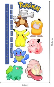 PIPPER. Textilná nálepka na stenu "Detský meter - Pokemón"
