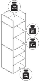 Otvorená kancelárska skriňa