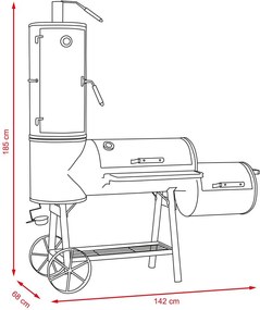 Záhradný gril s udiarňou LOKOMOTIVA AVENBERG BBQ MASTER