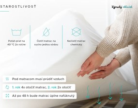 Kokosový matrac COCO MAXI 20 cm 80 x 200 cm Ochrana matraca: BEZ chrániče matraca