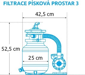 Marimex | Bazén Marimex Florida 3,05 x 0,91 m s pieskovou filtráciou - motív RATAN | 19900079