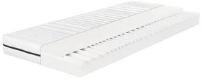 Livarno®  7-zónový matrac z komfortnej peny „Waves“, H2, 90 x 200 cm  (100395506)