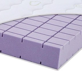 XXXLutz MATRAC PRE MLÁDEŽ, 100/200 cm Träumeland - Online Only spálne - 006869013103