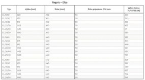 Regnis Elba, Vykurovacie teleso 540x1205mm so stredovým pripojením 50mm, 627W, biela, ELBA120/50/D5/WHITE