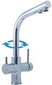 Batéria drezová stojanková sein SE918.0