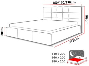 Manželská posteľ 160cm Kendall  (tmavosivá). Vlastná spoľahlivá doprava až k Vám domov. 1122623