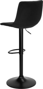 Barová stolička TEXAS VELVET - čierna